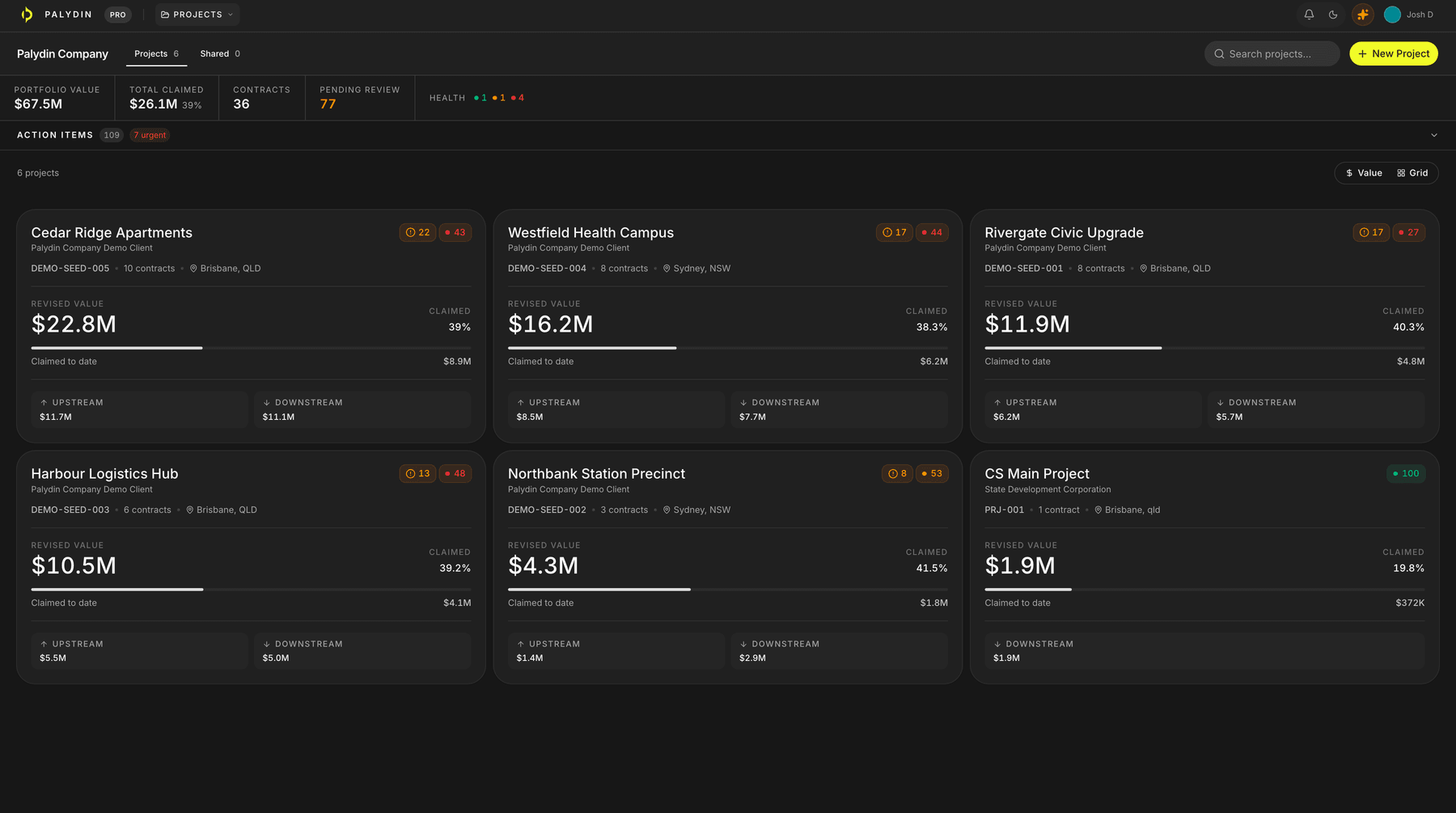 Palydin portfolio dashboard showing project cards with contract values, claim progress, action items, and health signals